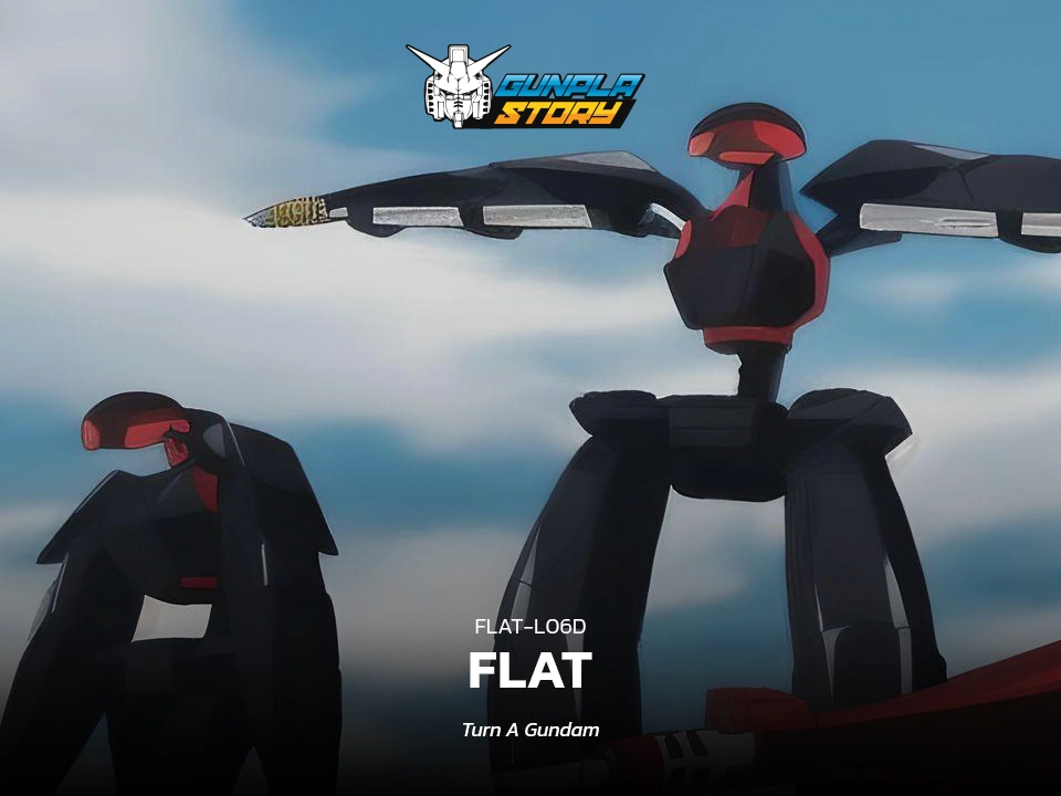 All Gunpla of Mobile Flat