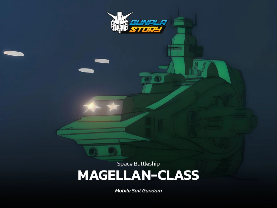 All Gunpla of Magellan